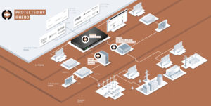 220912-SB-RIP-Kritis-Allgemein-6-Seiter-Flyeralarm-E.indd