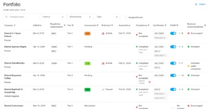 CyberVadis Portfolio View